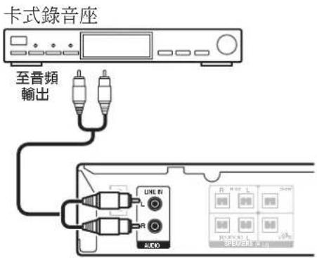 卡式錄音座 至音頻 輸出 UHE R L R AUDIO R. 100 L SPEXER 14 H