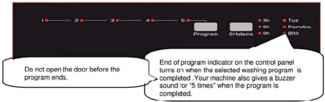 Do not open the door before the program ends. End of program indicator on the control panel turns on when the selected washing program is completed. Your machine also gives a buzzer sound for "5 times" when the program is completed.