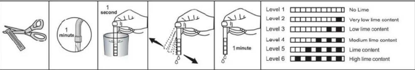 1 minute 1 second Level 1 No Lime Level 2 Very low lime content Level 3 Low lime content Level 4 Medium lime content Level 5 Lime content Level 6 High lime content