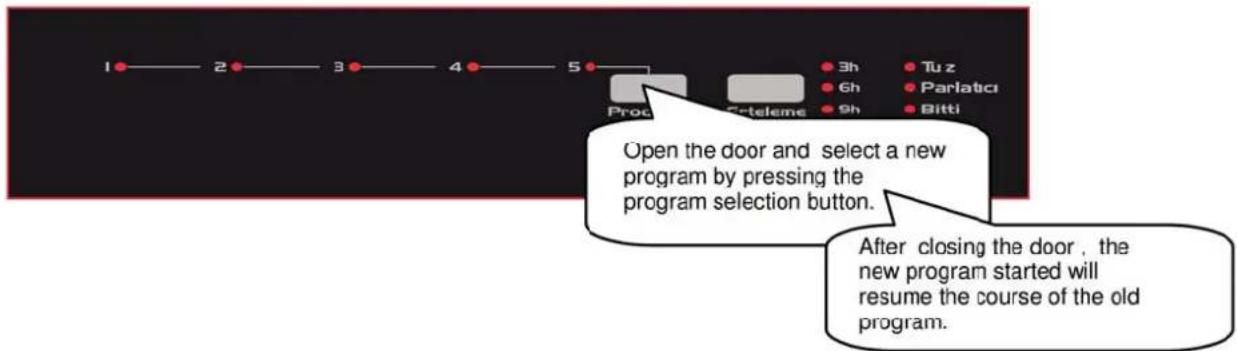 VESTEL BMJ-L503-X - Changing a programme - 1