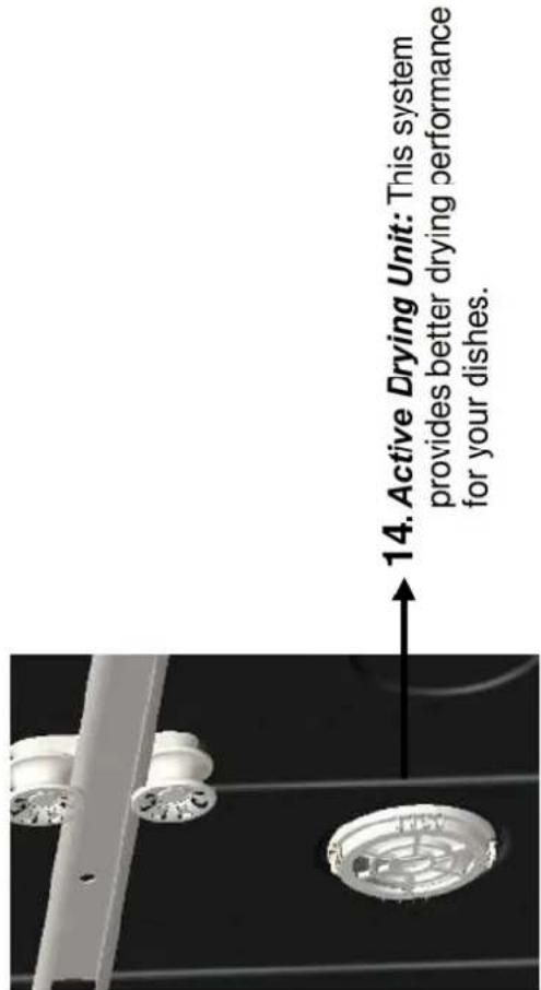 14. Active Drying Unit: This system provides better drying performance for your dishes.
