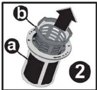 a b 2