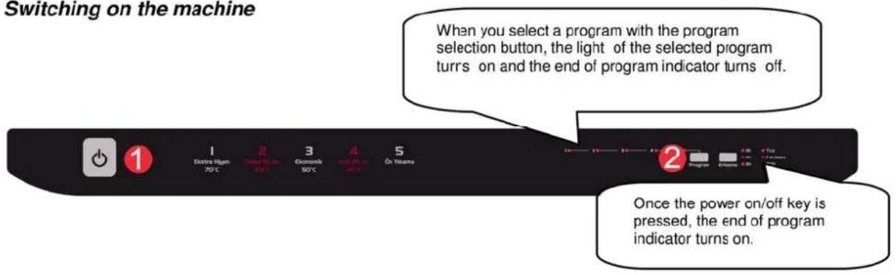 Switching on the machine When you select a program with the program selection button, the light of the selected program turns on and the end of program indicator turns off. Once the power on/off key is pressed, the end of program indicator turns on.