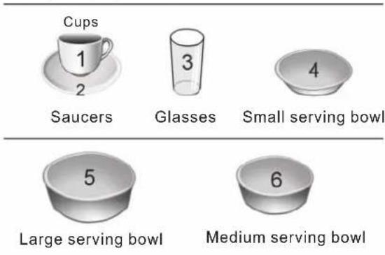 Cups 1 2 Saucers 3 Glasses 4 Small serving bowl 5 Large serving bowl 6 Medium serving bowl