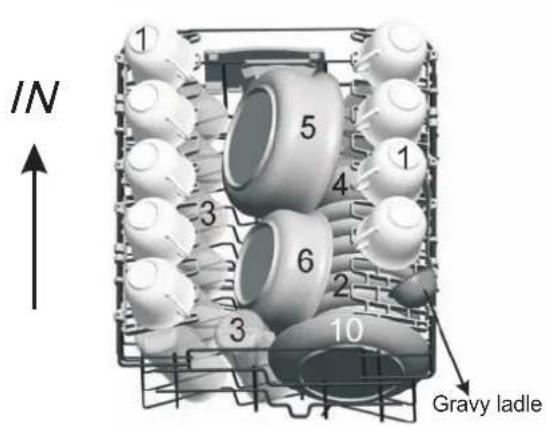 IN 1 5 4 3 6 2 3 10 Gravy ladle