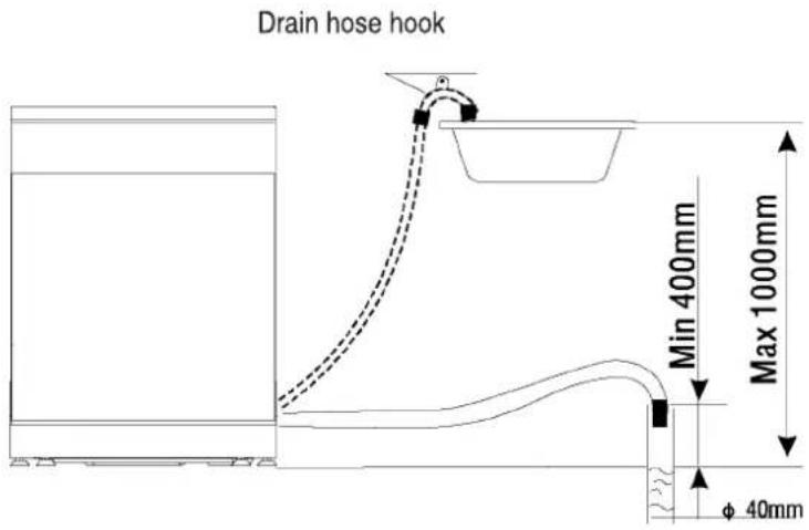 Drain hose hook Min 400mm Max 1000mm φ 40mm