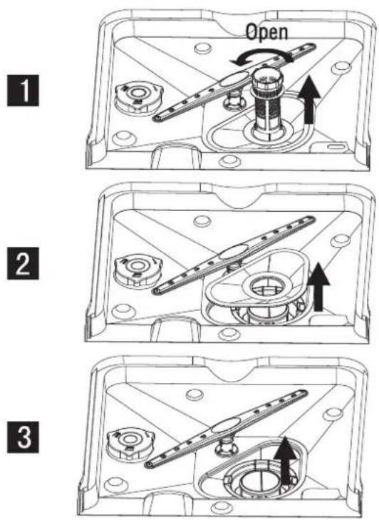 Ardo DWF09L6W - Cleaning the Filters - 2