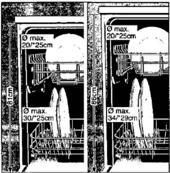 Ø max. 20/*25cm 81cm Ø max. 30/*25cm 86cm Ø max. 20/*25cm Ø max. 34/*29cm