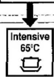 Intensive 65°C