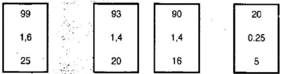 CONSTRUCTA CG 564 - Programme details - 1