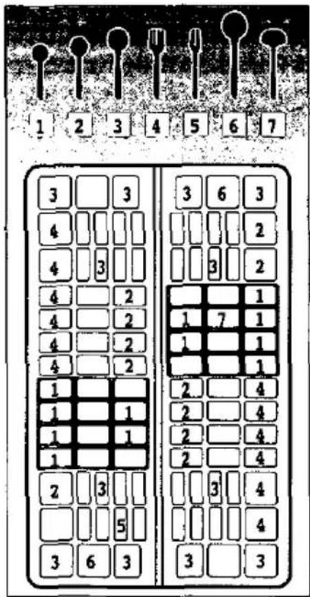 1 2 3 4 5 6 7 3 3 4 2 4 3 4 2 4 2 4 2 1 7 1 1 1 1 1 1 4 1 4 1 4 2 3 5 3 6 3 3 6 3 2 2 2 2 3 4 4 3 3