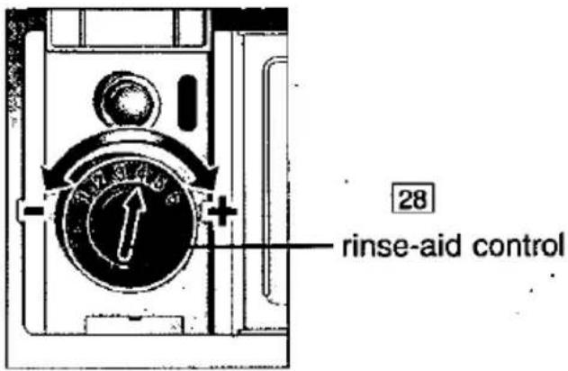28 rinse-aid control