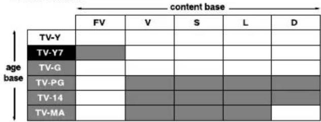 SHARP LD-23SH1U - Example 1: - 2