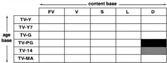 SHARP LD-23SH1U - Example 2: - 2