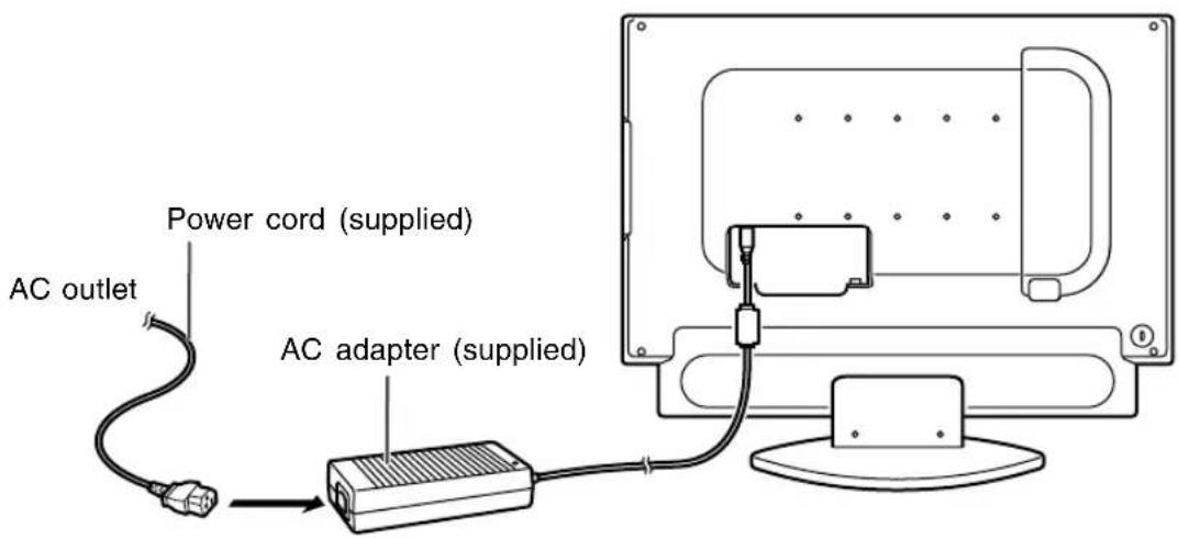 AC outlet Power cord (supplied) AC adapter (supplied)