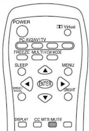 POWER PC AV2AV1TV FREEZE MULTIVIEW MODE SLEEP MENU ORIGHT MODE ENTER BRIGHT DISPLAY CC MTS MUTE Virtual