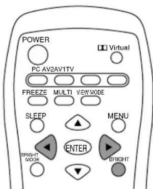 POWER Virtual PC AV2AV1TV FREEZE MULTI VIEWNODE SLEEP MENU ENTER BRIGHT MODE BRIGHT