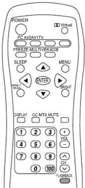POWER PC AV2AV1TV FREEZE MULTIVIEW MODE SLEEP MENU BRIGHT MODE ENTER BRIGHT DISPLAY CC MTS MUTE 1 2 3 4 5 6 7 8 9 0 100 VOL CH FLASHBACK