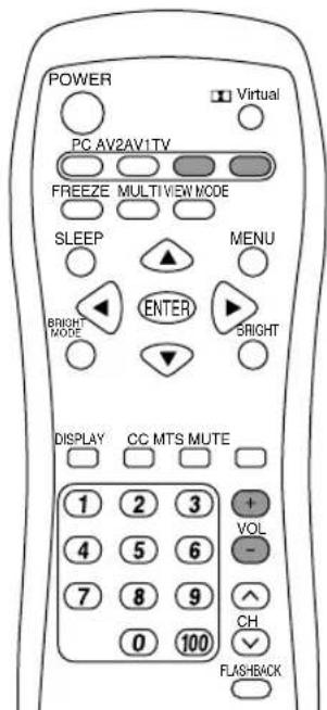 POWER Virtual PC AV2AV1TV FREEZE MULTIVIEW MODE SLEEP MENU BRIGHT ENTER MUTE SRIGHT DISPLAY CC MTS MUTE 1 2 3 + VOL - 7 8 9 CH 0 100 FLASHBACK