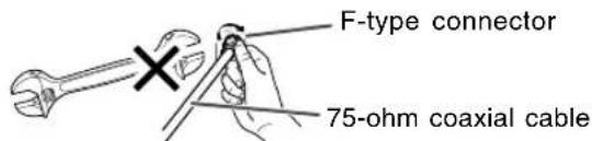 F-type connector 75-ohm coaxial cable