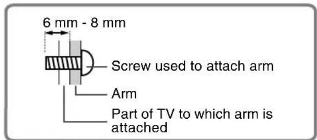6 mm - 8 mm Screw used to attach arm Arm Part of TV to which arm is attached