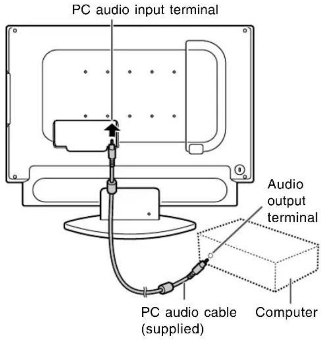 PC audio input terminal Audio output terminal PC audio cable (supplied) Computer
