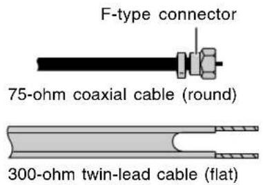 F-type connector 75-ohm coaxial cable (round) 300-ohm twin-lead cable (flat)