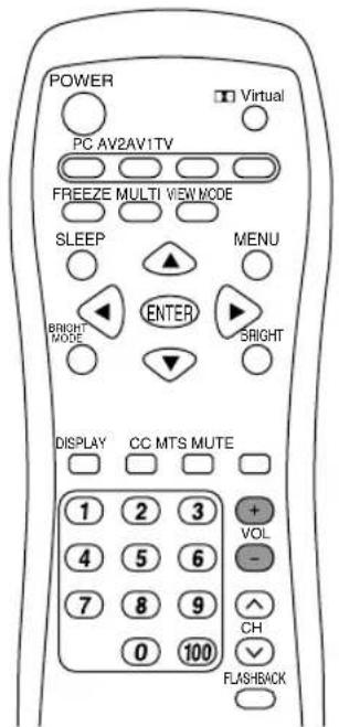 POWER Virtual PC AV2AV1TV FREEZE MULTI VIEW MODE SLEEP MENU BRIGHT MODE ENTER BRIGHT DISPLAY CC MTS MUTE 1 2 3 + 4 5 6 - 7 8 9 0 100 VOL CH FLASHBACK