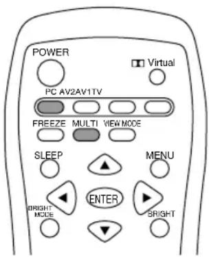 POWER PC AV2AV1TV FREEZE MULTI VIEW MODE SLEEP MENU ENTER BRIGHT MODE SRIGHT