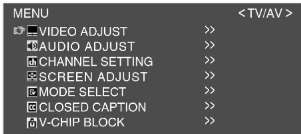 MENU VIDEO ADJUST >> AUDIO ADJUST >> CHANNEL SETTING >> SCREEN ADJUST >> MODE SELECT >> CLOSED CAPTION >> V-CHIP BLOCK >>