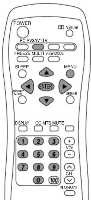POWER PC AV2AV1TV FREEZE MULTI VIEW MODE SLEEP MENU BRIGHT ENTER MOUNT DISPLAY CC MTS MUTE 1 2 3 + 4 5 6 + 7 8 9 + 0 100 VOL - CH FLASHBACK