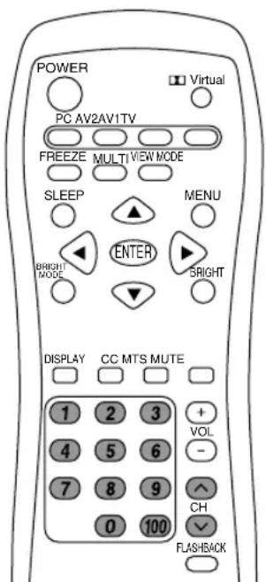 POWER Virtual PC AV2AV1TV FREEZE MULTI VIEW MODE SLEEP MENU BRIGHT ENTER MODE BRIGHT DISPLAY CC MTS MUTE 1 2 3 + 4 5 6 + 7 8 9 + 0 100 VOL - CH FLASHBACK