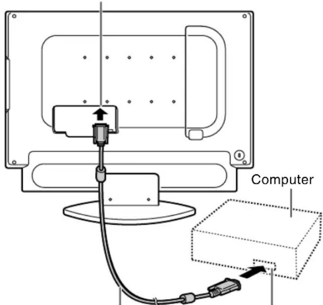 Computer