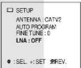 SANYO AVM32F9 - SET-UP - 3