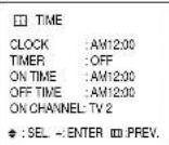 SANYO AVM32F9 - VOLUME CONTROL - 10