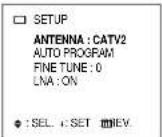 SANYO AVM32F9 - ANTENNA SELECTION - 6