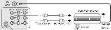 75 ANT V1 IN V2 IN V3 OUT V4 IN V5 IN V6 IN V7 IN V8 IN V9 IN V10 IN V11 IN V12 IN V13 IN V14 IN V15 IN V16 IN V17 IN V18 IN V19 IN V20 IN V21 IN V22 IN V23 IN V24 IN V25 IN V26 IN V27 IN V28 IN V29 IN V30 IN V31 IN V32 IN V33 IN V34 IN V35 IN V36 IN V37 IN V38 IN V39 IN V40 IN V41 IN V42 IN V43 IN V44 IN V45 IN V46 IN V47 IN V48 IN V49 IN V50 IN V51 IN V52 IN V53 IN V54 IN V55 IN V56 IN V57 IN V58 IN V59 IN V60 IN V61 IN V62 IN V63 IN V64 IN V65 IN V66 IN V67 IN V68 IN V69 IN V70 IN V71 IN V72 IN V73 IN V74 IN V75 IN V76 IN V77 IN V78 IN V79 IN V80 IN V81 IN V82 IN V83 IN V84 IN V85 IN V86 IN V87 IN V88 IN V89 IN V90 IN V91 IN V92 IN V93 IN V94 IN V95 IN V96 IN V97 IN V98 IN V99 IN V100IN