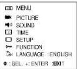 SANYO AVM32F9 - VOLUME CONTROL - 7