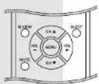 SANYO AVM32F9 - VOLUME CONTROL - 6