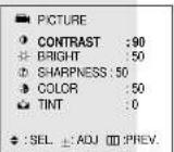 SANYO AVM32F9 - VOLUME CONTROL - 8