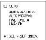 SANYO AVM32F9 - SET-UP - 4