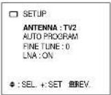 SANYO AVM32F9 - ANTENNA SELECTION - 3