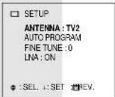 SANYO AVM32F9 - ANTENNA SELECTION - 4