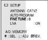 SANYO AVM32F9 - FINE TUNING - 3