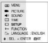 SANYO AVM32F9 - SET-UP - 1