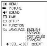 SANYO AVM32F9 - VOLUME CONTROL - 13