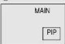 SANYO AVM32F9 - ① PIP - 1