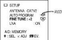SANYO AVM32F9 - FINE TUNING - 4