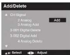 Add/Delete CH Signal 2 Analog 3 Analog Add 3-001 Digital Delete 3-002 Digital Add 4 Analog Delete : Select : Adjust
