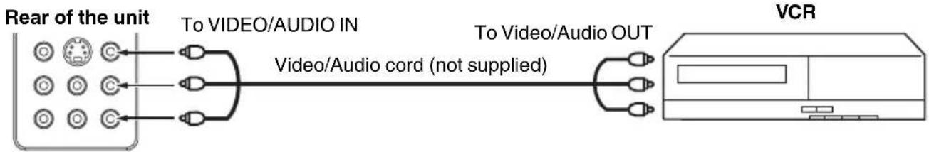 SANSUI HDLCD2212 - To connect the LCD TV to a VCR - 1
